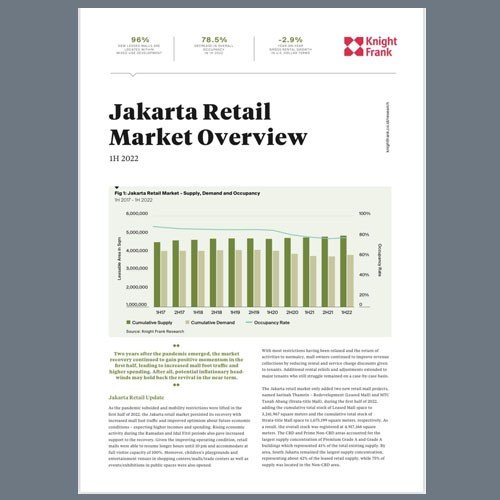 Jakarta Retail Market Overview H1 2022 | KF Map Indonesia Property, Infrastructure